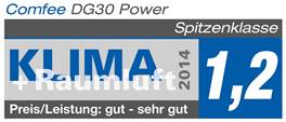 Comfee DG30 Power Comfee DG30 Power